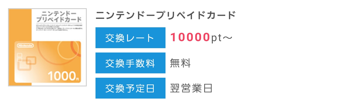 ポイントインカム ニンテンドープリペイドカードに交換してみた